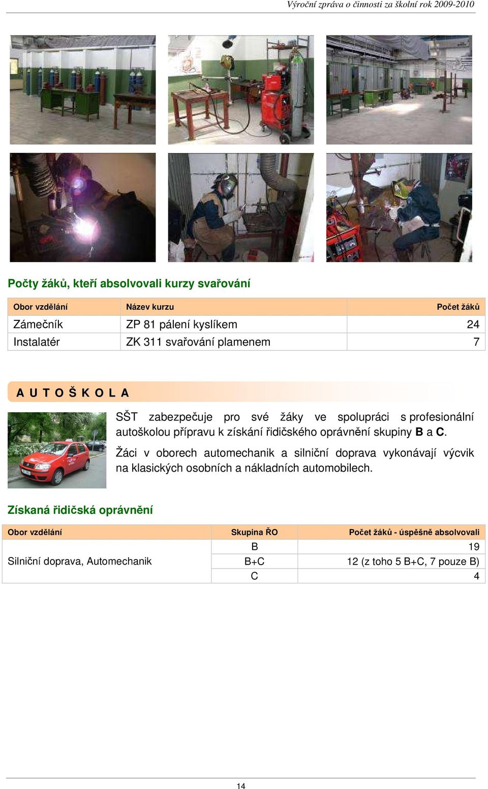 oprávnění skupiny B a C. Žáci v oborech automechanik a silniční doprava vykonávají výcvik na klasických osobních a nákladních automobilech.