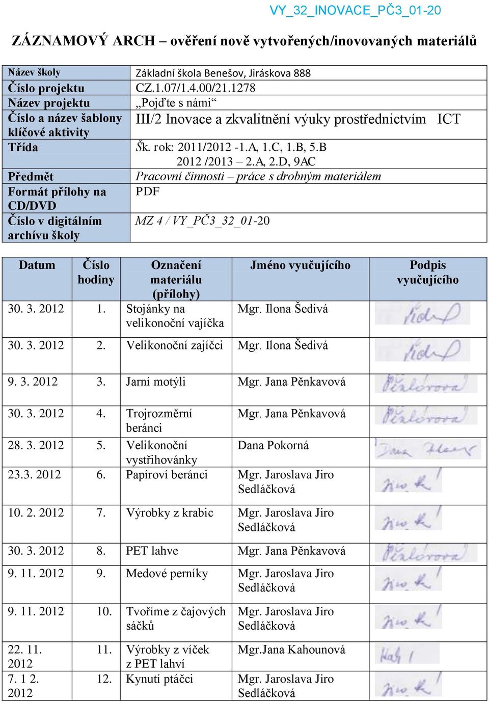 D, 9AC Předmět Pracovní činnosti práce s drobným materiálem Formát přílohy na PDF CD/DVD Číslo v digitálním MZ 4 / VY_PČ3_32_01-20 archívu školy III/2 Inovace a zkvalitnění výuky prostřednictvím ICT