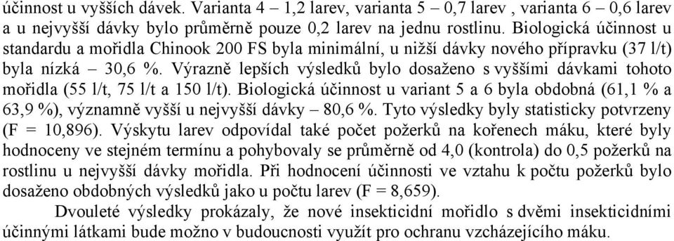 Výrazně lepších výsledků bylo dosaženo s vyššími dávkami tohoto mořidla (55 l/t, 75 l/t a 150 l/t).