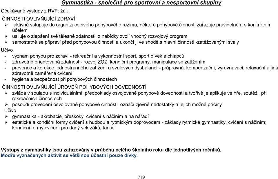 hlavní činností -zatěžovanými svaly Učivo význam pohybu pro zdraví - rekreační a výkonnostní sport, sport dívek a chlapců zdravotně orientovaná zdatnost - rozvoj ZOZ, kondiční programy, manipulace se