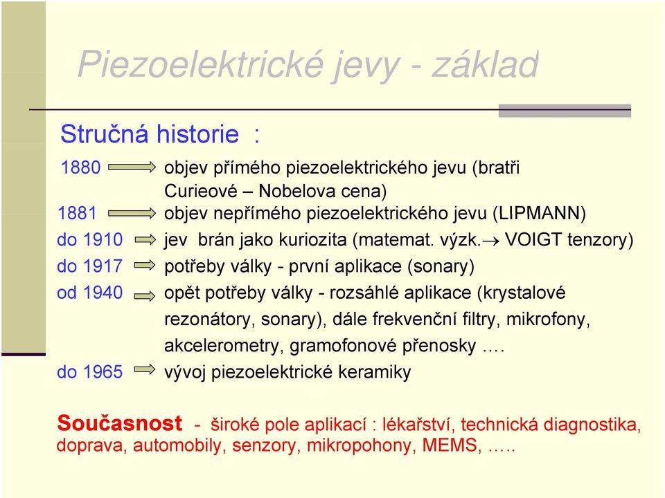 VOIGT tenzory) do 1917 potřeby války - první aplikace (sonary) od 1940 do 1965 opět potřeby války - rozsáhlé aplikace (krystalové rezonátory,