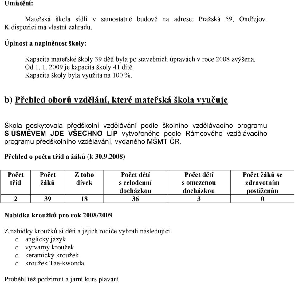 b) Přehled oborů vzdělání, které mateřská škola vyučuje Škola poskytovala předškolní vzdělávání podle školního vzdělávacího programu S ÚSMĚVEM JDE VŠECHNO LÍP vytvořeného podle Rámcového vzdělávacího