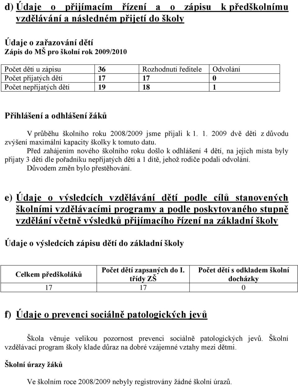 Před zahájením nového školního roku došlo k odhlášení 4 dětí, na jejich místa byly přijaty 3 děti dle pořadníku nepřijatých dětí a 1 dítě, jehoţ rodiče podali odvolání. Důvodem změn bylo přestěhování.