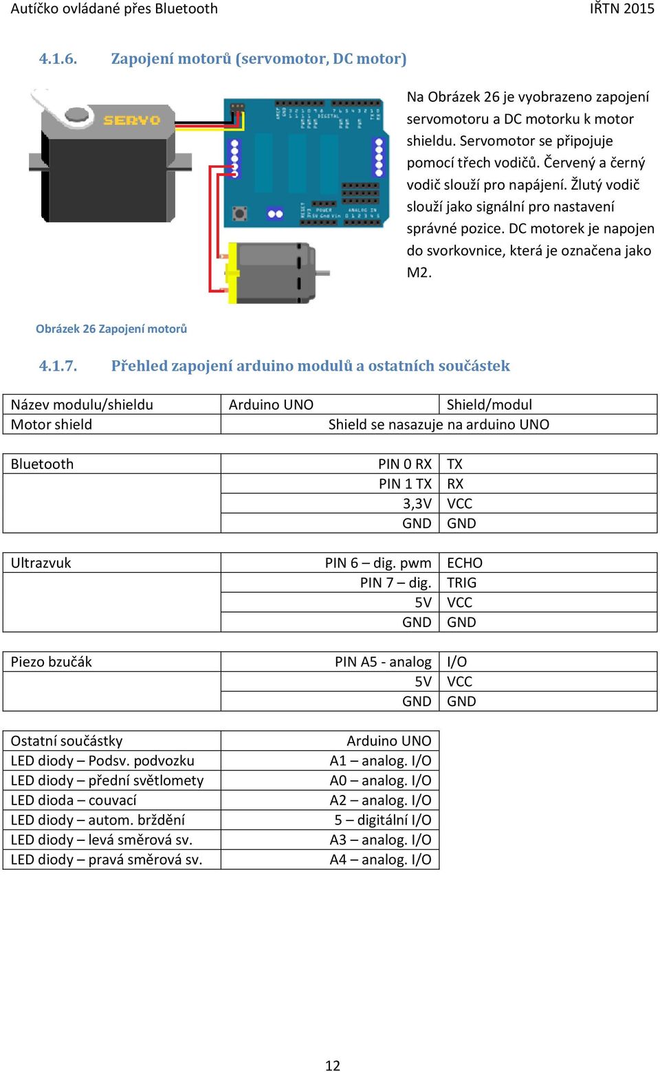 1.7. Přehled zapojení arduino modulů a ostatních součástek Název modulu/shieldu Arduino UNO Shield/modul Motor shield Shield se nasazuje na arduino UNO Bluetooth PIN 0 RX TX PIN 1 TX RX 3,3V VCC GND