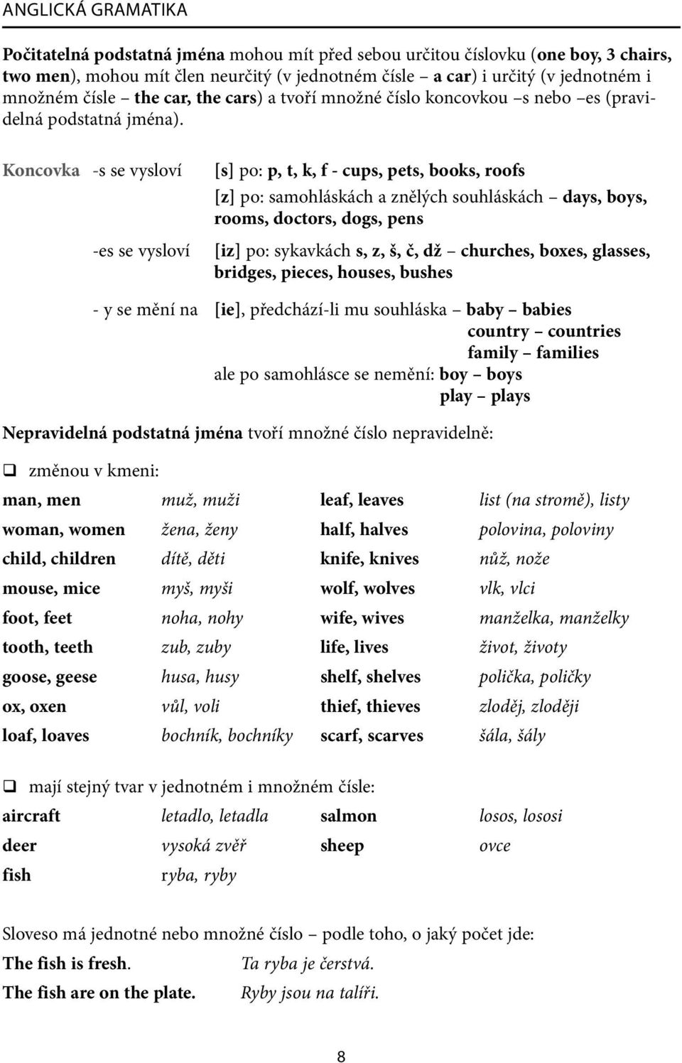 Koncovka -s se vysloví -es se vysloví [s] po: p, t, k, f - cups, pets, books, roofs [z] po: samohláskách a znělých souhláskách days, boys, rooms, doctors, dogs, pens [iz] po: sykavkách s, z, š, č, dž