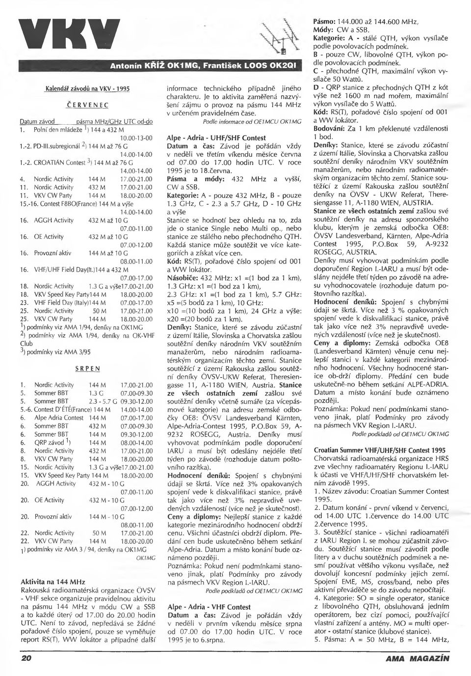 ACGH Activity 432 M až 10 G 07.00-11.00 16. OE Activity 432 M až 10 G 07.00-12.00 16. Provozní aktiv 144 M až 10 G 08.00-11.00 16. VHF/UHF Field Day(lt.)144 a 432 M 07.00-17.00 18. Nordic Activity 1.