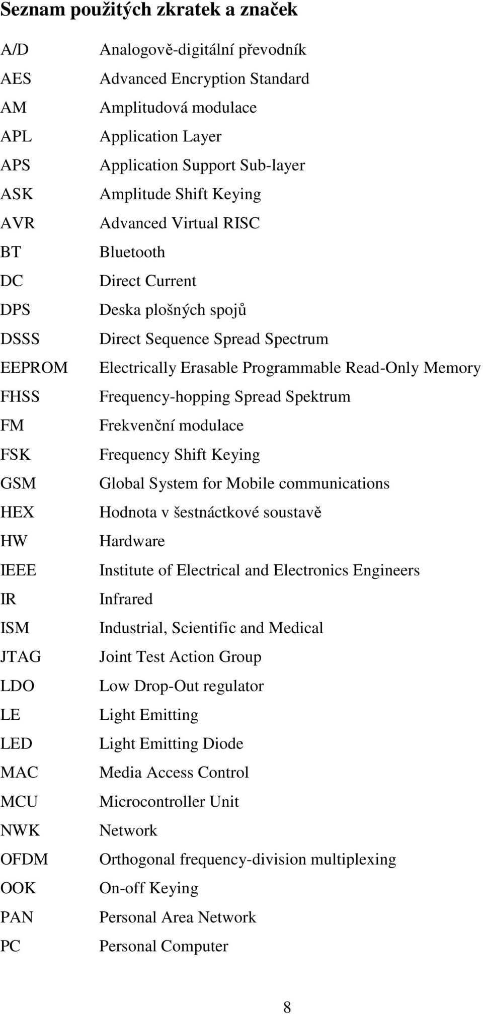 Sequence Spread Spectrum Electrically Erasable Programmable Read-Only Memory Frequency-hopping Spread Spektrum Frekvenční modulace Frequency Shift Keying Global System for Mobile communications