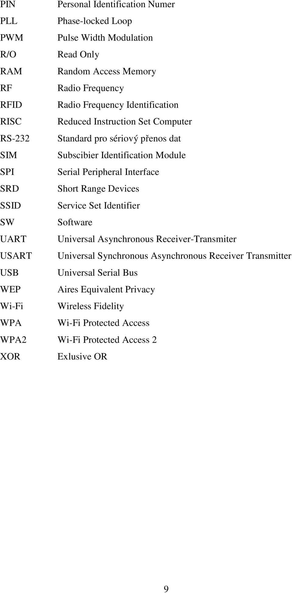 SRD Short Range Devices SSID Service Set Identifier SW Software UART Universal Asynchronous Receiver-Transmiter USART Universal Synchronous Asynchronous Receiver