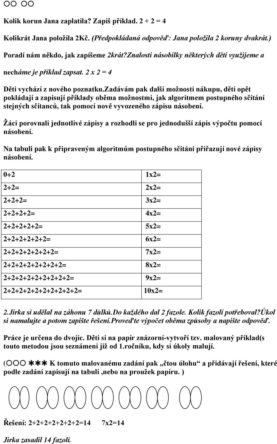 zadávám pak další možnosti nákupu, děti opět pokládají a zapisují příklady oběma možnostmi, jak algoritmem postupného sčítání stejných sčítanců, tak pomocí nově vyvozeného zápisu násobení.