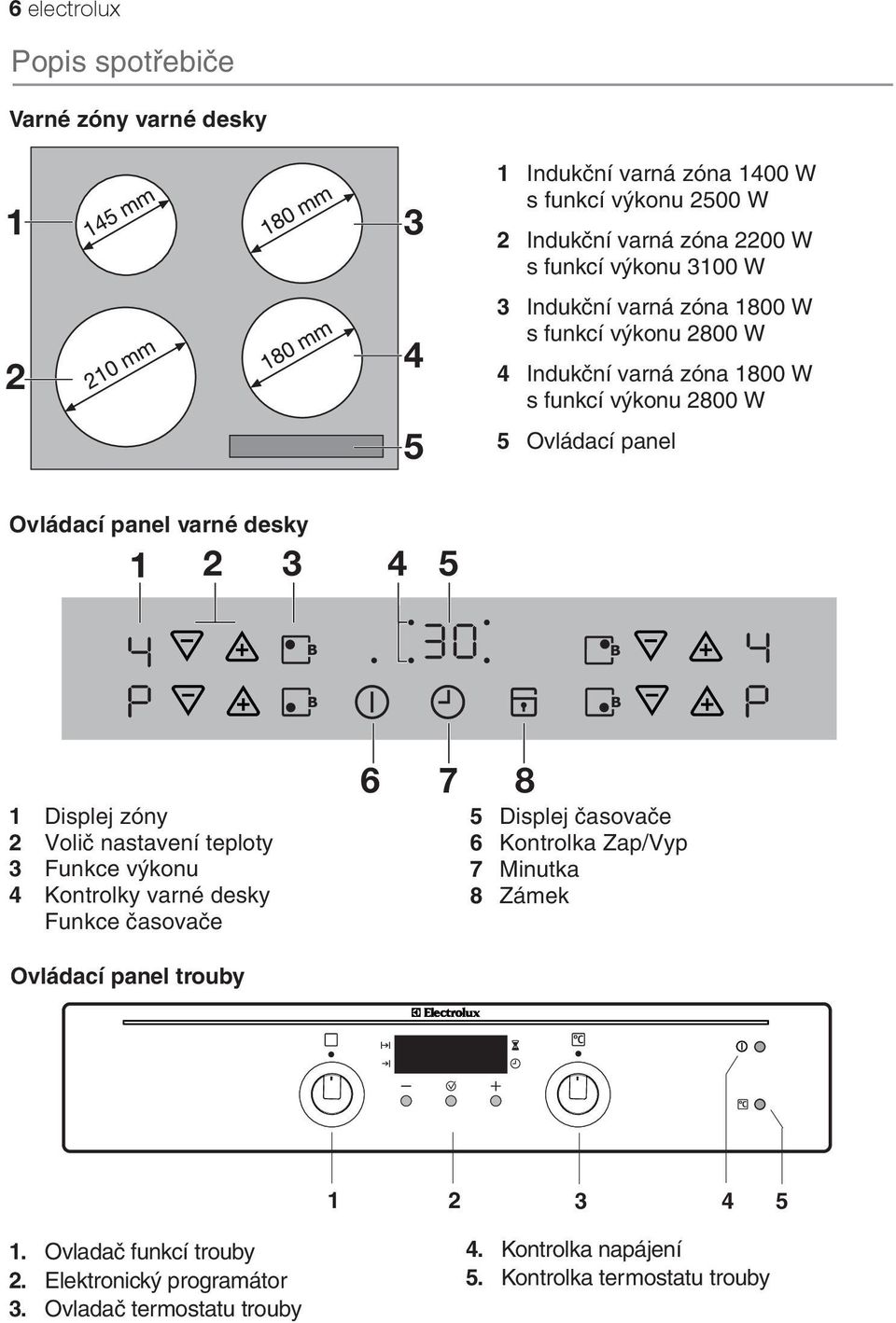 5 1 Displej zóny 2 Volič nastavení teploty 3 Funkce výkonu 4 Kontrolky varné desky Funkce časovače 6 7 8 5 Displej časovače 6 Kontrolka Zap/Vyp 7 Minutka 8 Zámek