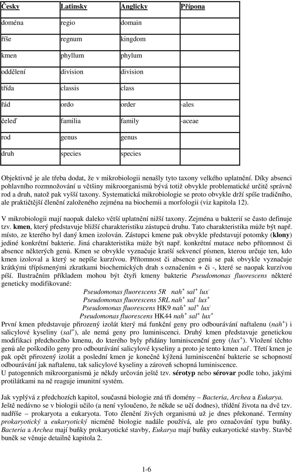 Díky absenci pohlavního rozmnožování u většiny mikroorganismů bývá totiž obvykle problematické určitě správně rod a druh, natož pak vyšší taxony.
