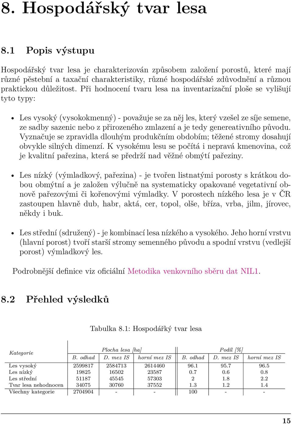 Při hodnocení tvaru lesa na inventarizační ploše se vylišují tyto typy: Les vysoký (vysokokmenný) - považuje se za něj les, který vzešel ze síje semene, ze sadby sazenic nebo z přirozeného zmlazení a