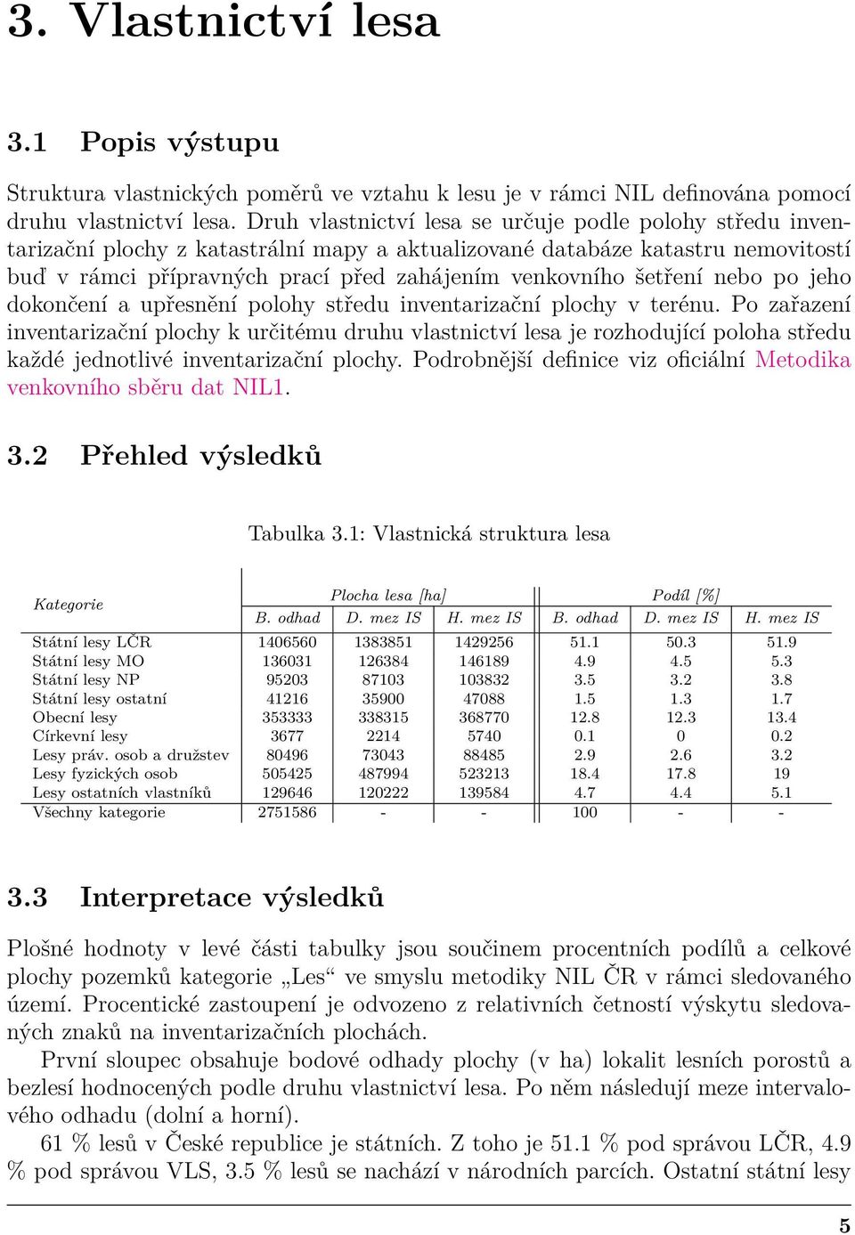 šetření nebo po jeho dokončení a upřesnění polohy středu inventarizační plochy v terénu.