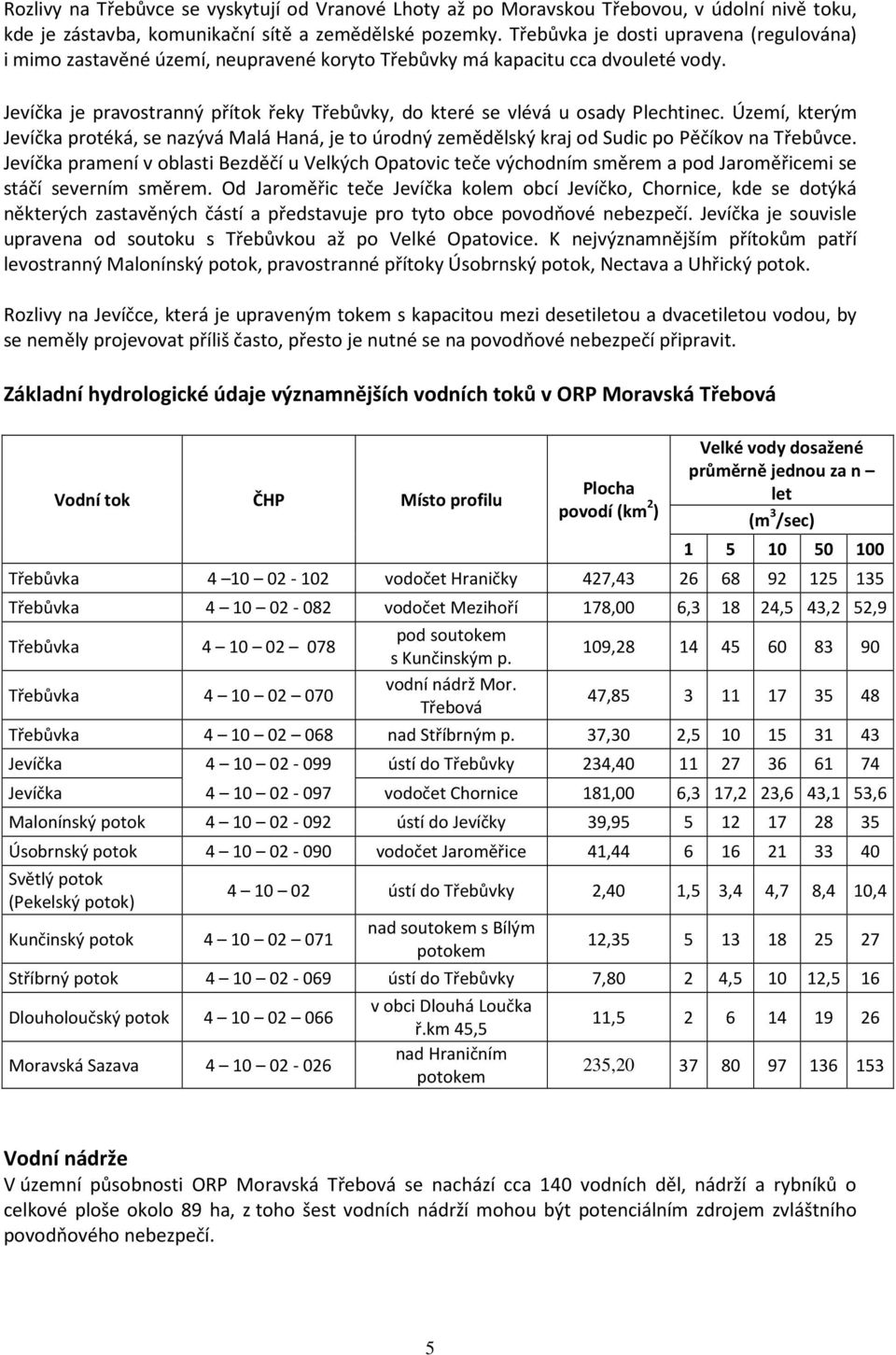 Jevíčka je pravostranný přítok řeky Třebůvky, do které se vlévá u osady Plechtinec. Území, kterým Jevíčka protéká, se nazývá Malá Haná, je to úrodný zemědělský kraj od Sudic po Pěčíkov na Třebůvce.