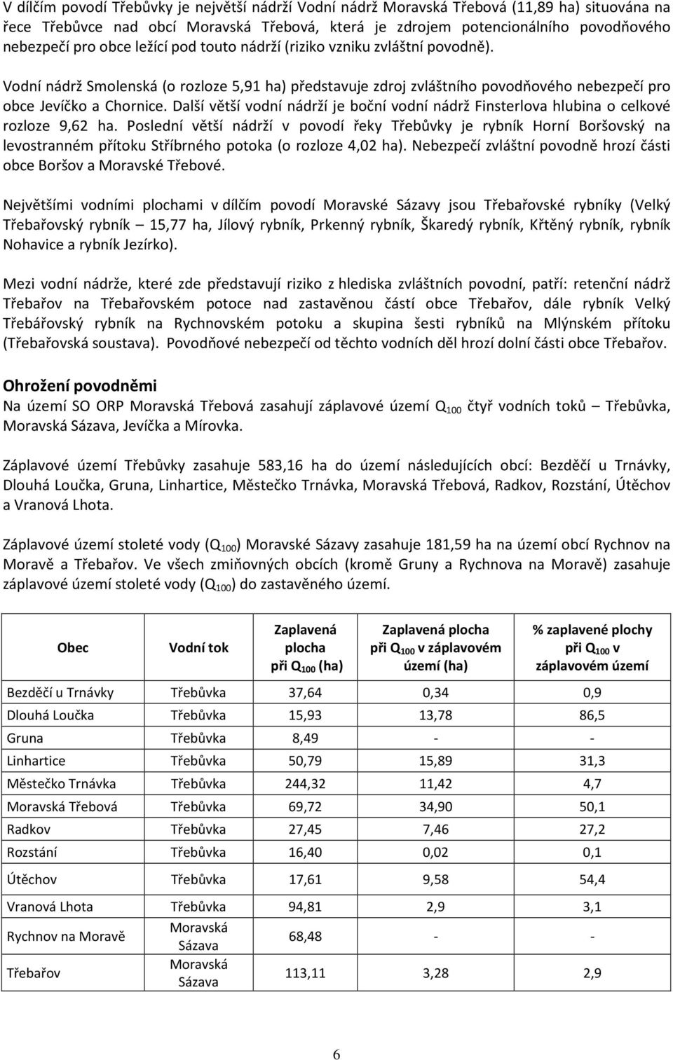 Další větší vodní nádrží je boční vodní nádrž Finsterlova hlubina o celkové rozloze 9,62 ha.