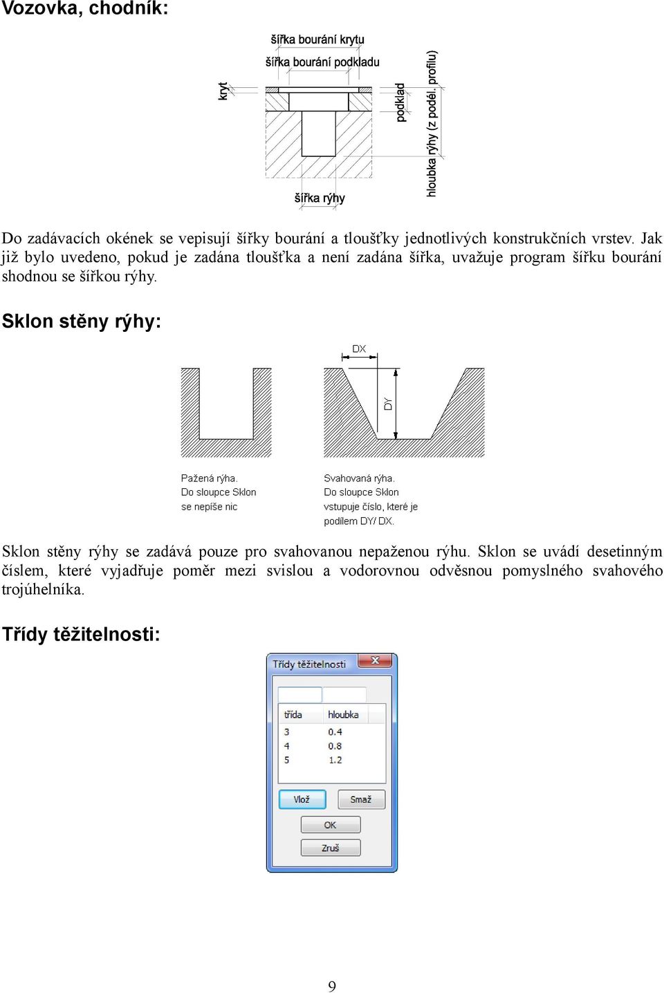 rýhy. Sklon stěny rýhy: Sklon stěny rýhy se zadává pouze pro svahovanou nepaženou rýhu.