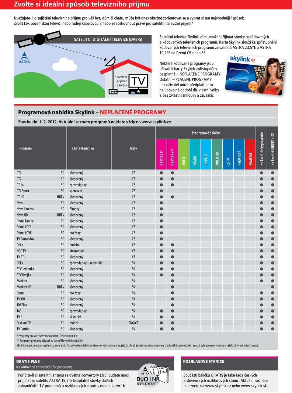 Satelitní digitální televize (DVB-S) * satelitní přijímač s kartou Satelitní televize Skylink vám umožní přijímat stovky nekódovaných a kódovaných televizních programů.