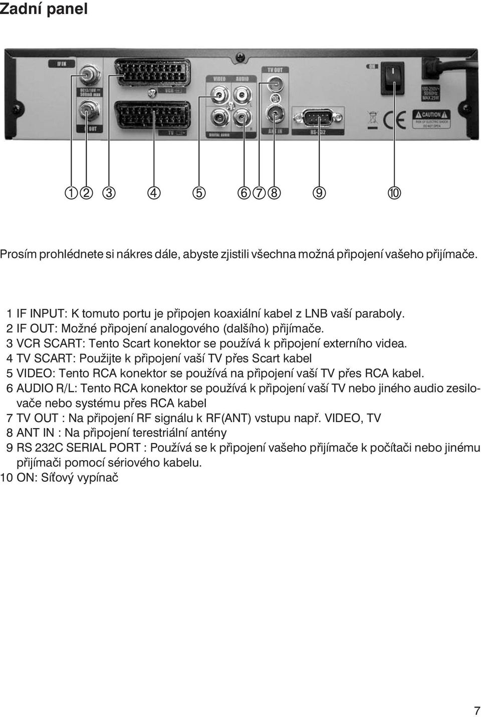 4 TV SCART: Použijte k připojení vaší TV přes Scart kabel 5 VIDEO: Tento RCA konektor se používá na připojení vaší TV přes RCA kabel.