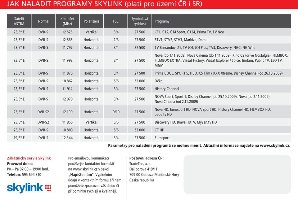 23,5 E DVB-S 11 