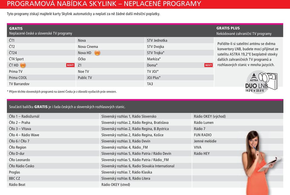 Public TV JOJ Plus* TV Barrandov TA3 * Příjem těchto slovenských programů na území Česka je z důvodů vysílacích práv omezen.