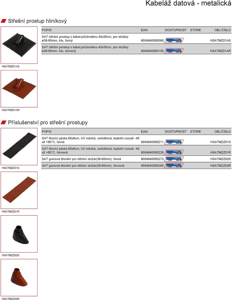 vodotěsná, teplotní rozsah -40 až +80 C, černá 9004840085211 HSATMZZ01S SAT těsnící páska 60x8cm, UV odolná, vodotěsná, teplotní rozsah -40 až +80 C, červená 9004840085228