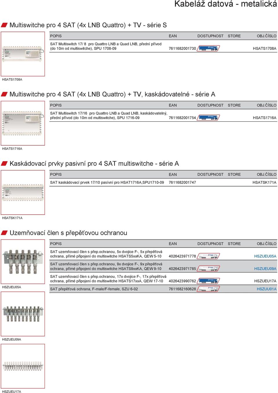 7611682001754 HSATS1716A HSATS1716A w Kaskádovací prvky pasivní pro 4 SAT multiswitche - série A SAT kaskádovací prvek 17/10 pasívní pro HSAT1716A,SPU1710-09 7611682001747 HSATSK171A HSATSK171A w