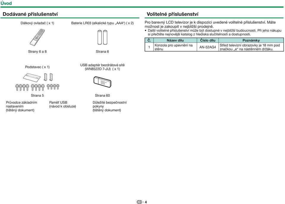 Při jeho nákupu si přečtěte nejnovější katalog z hlediska slučitelnosti a dostupnosti. Č.