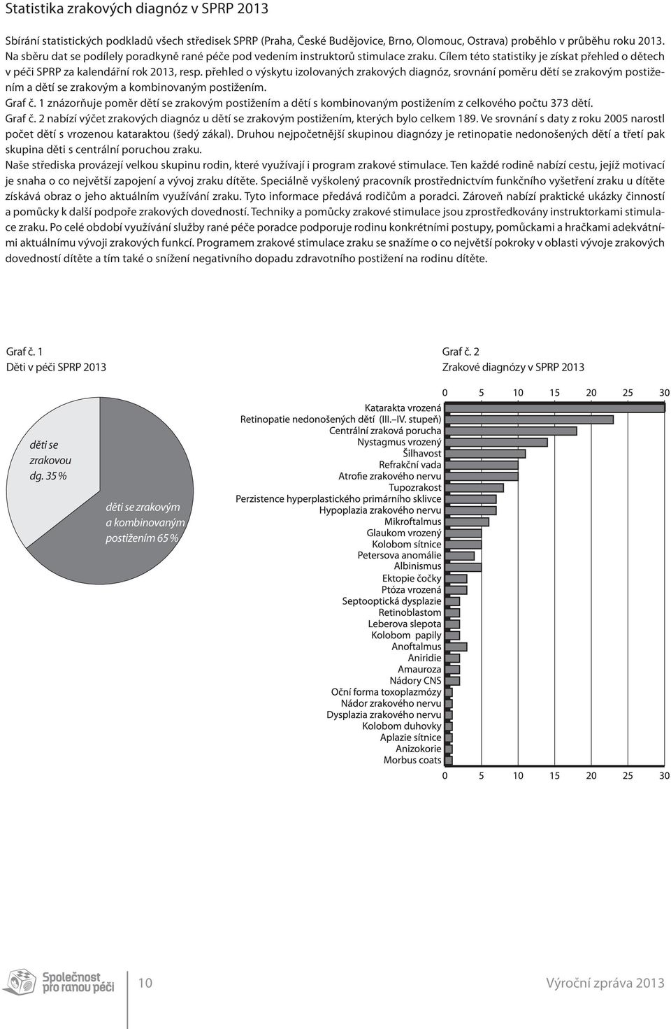 přehled o výskytu izolovaných zrakových diagnóz, srovnání poměru dětí se zrakovým postižením a dětí se zrakovým a kombinovaným postižením. Graf č.