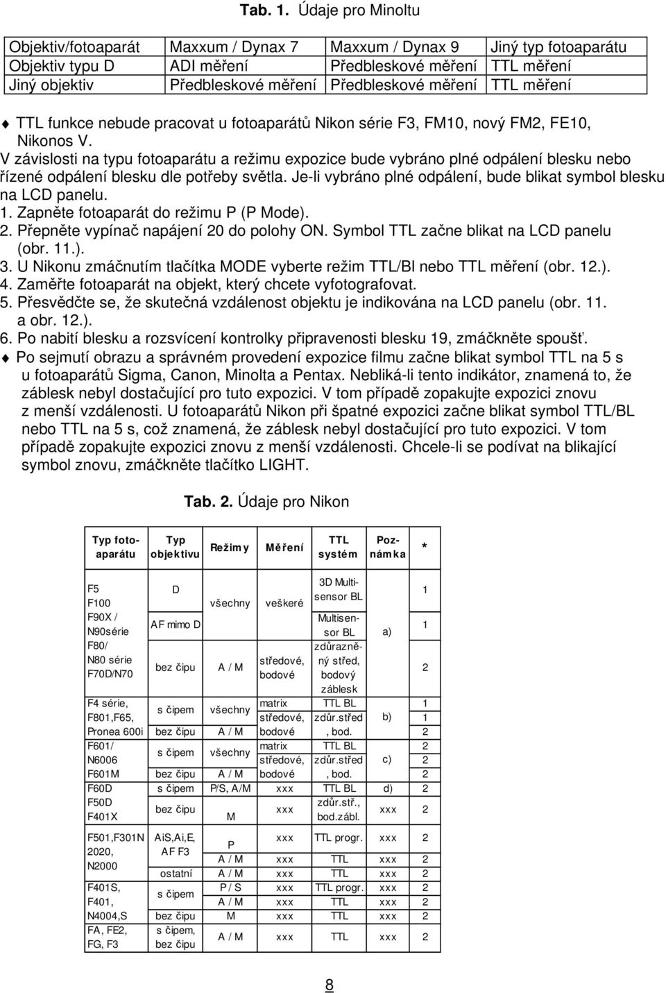 měření TTL měření TTL funkce nebude pracovat u fotoaparátů Nikon série F3, FM10, nový FM2, FE10, Nikonos V.