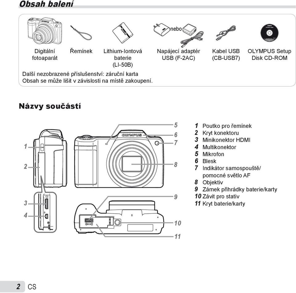 Napájecí adaptér USB (F-2AC) Kabel USB (CB-USB7) OLYMPUS Setup Disk CD-ROM Názvy součástí 1 2 3 4 5 6 7 8 9 10 11 1 Poutko pro