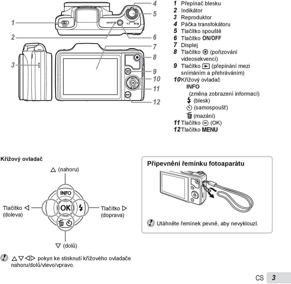 # (blesk) Y (samospoušť) D (mazání) 11 Tlačítko A (OK) 12 Tlačítko m Křížový ovladač F (nahoru) Připevnění řemínku fotoaparátu Tlačítko H