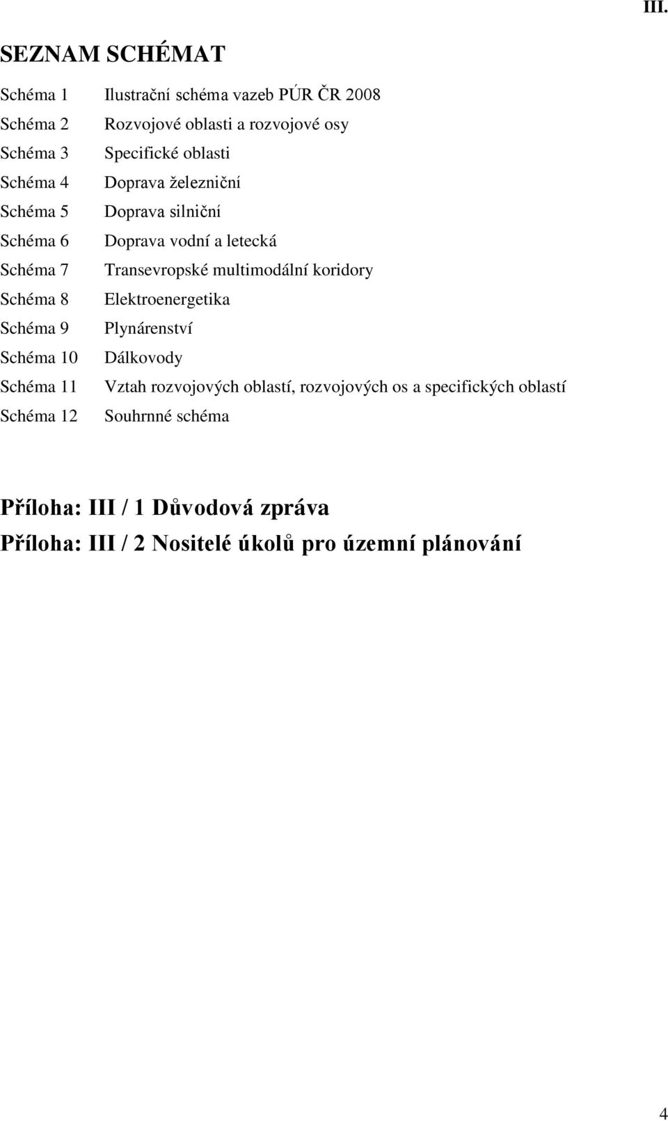 koridory Schéma 8 Elektroenergetika Schéma 9 Plynárenství Schéma 10 Dálkovody Schéma 11 Vztah rozvojových oblastí, rozvojových os a