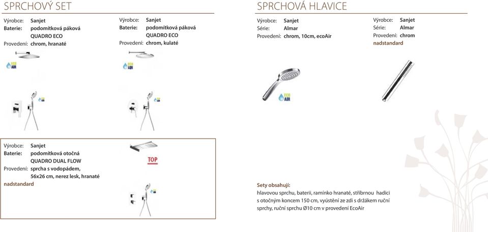 Výrobce: Baterie: Sanjet podomítková otočná QUADRO DUAL FLOW Provedení: sprcha s vodopádem, 56x26 cm, nerez lesk, hranaté Sety obsahují: hlavovou