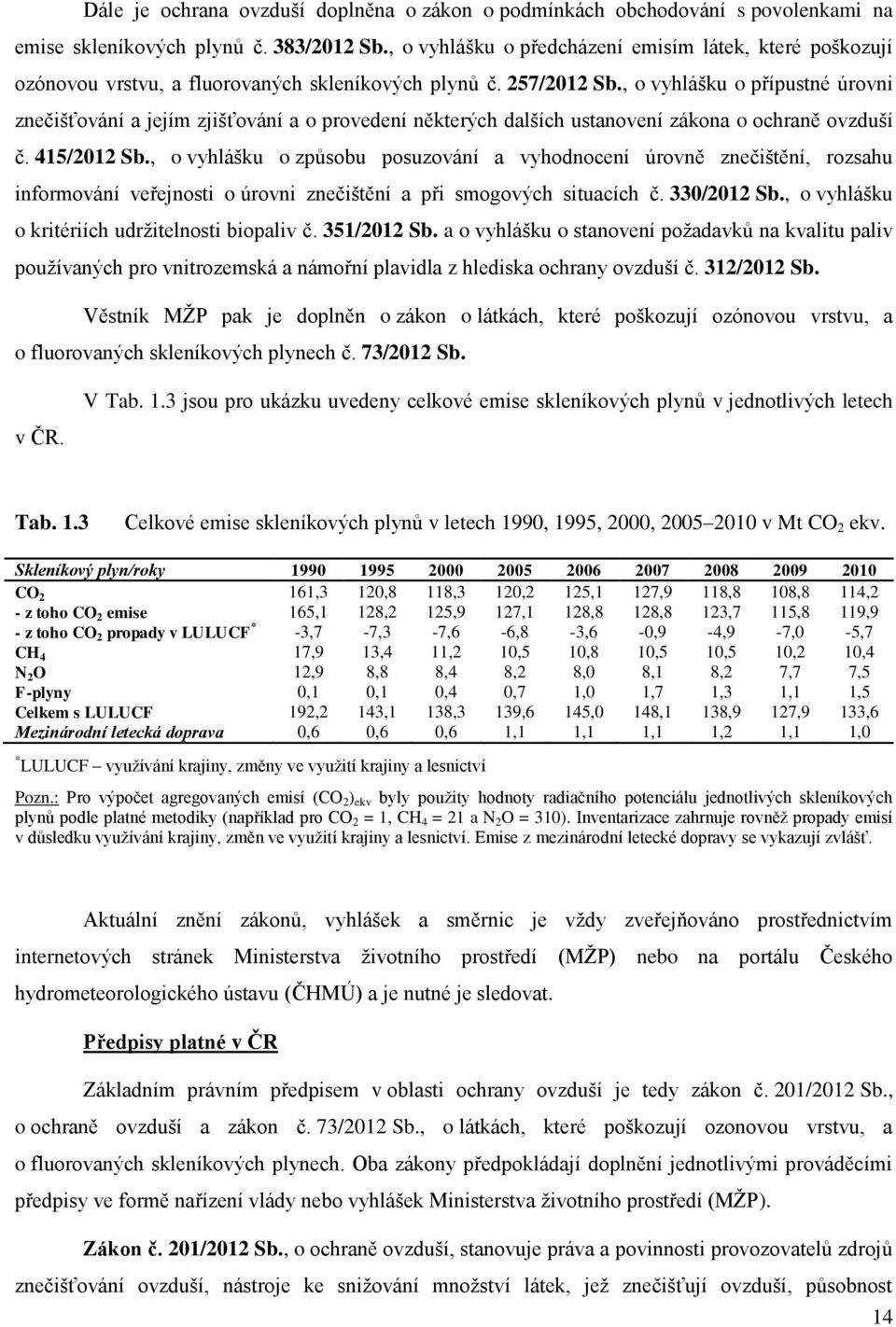 , o vyhlášku o přípustné úrovni znečišťování a jejím zjišťování a o provedení některých dalších ustanovení zákona o ochraně ovzduší č. 415/2012 Sb.