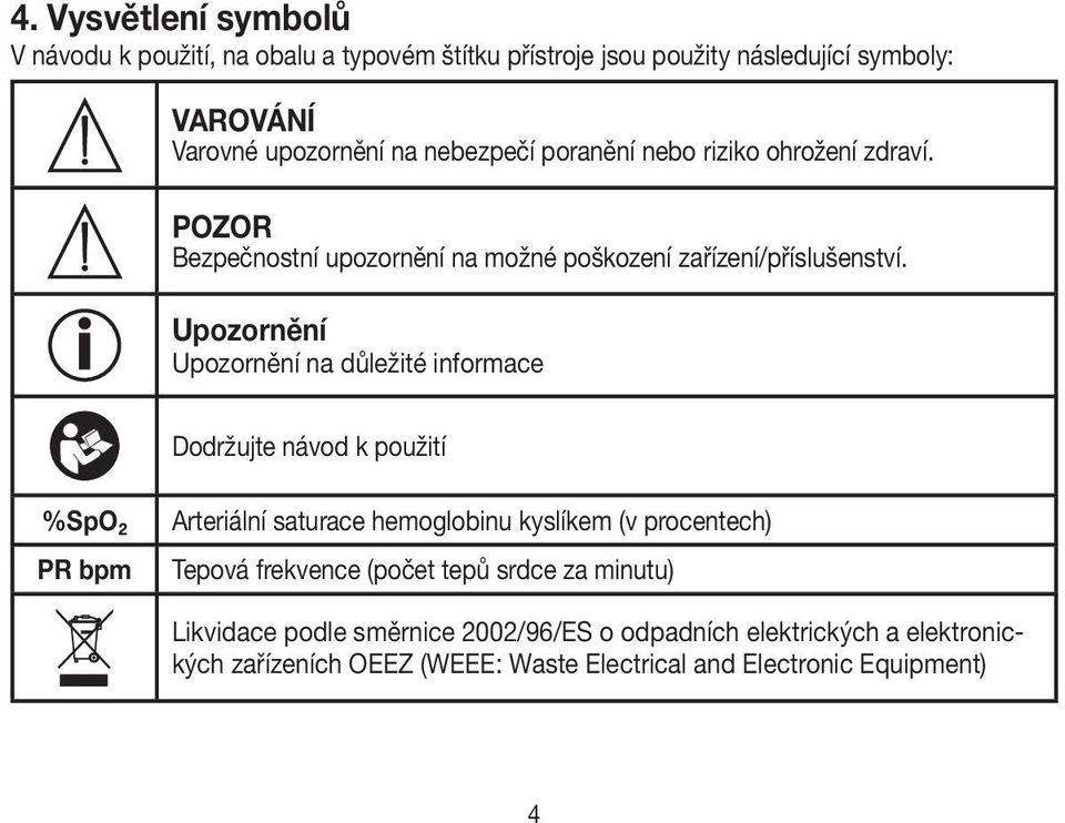 Upozornění Upozornění na důležité informace Dodržujte návod k použití %SpO2 PR bpm Arteriální saturace hemoglobinu kyslíkem (v procentech) Tepová