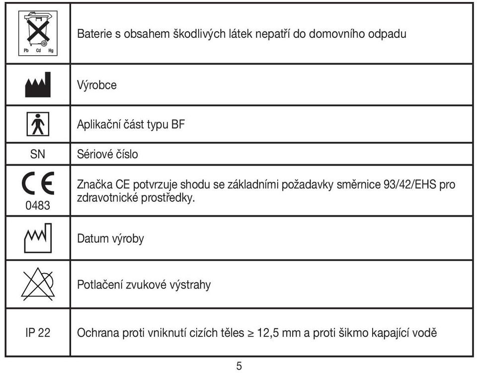 požadavky směrnice 93/42/EHS pro zdravotnické prostředky.