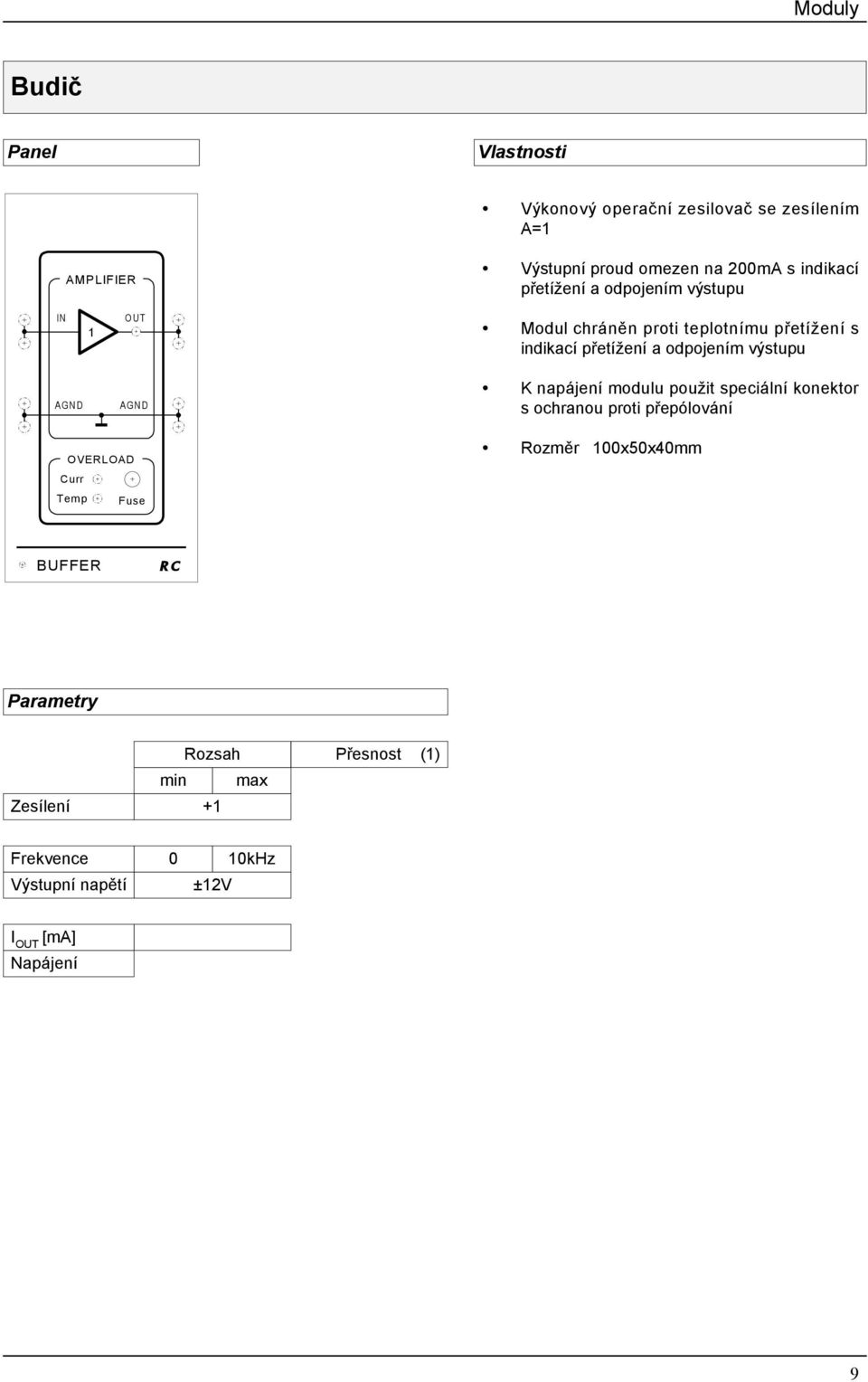 Modul chráněn proti teplotnímu přetížení s indikací přetížení a odpojením výstupu A A!