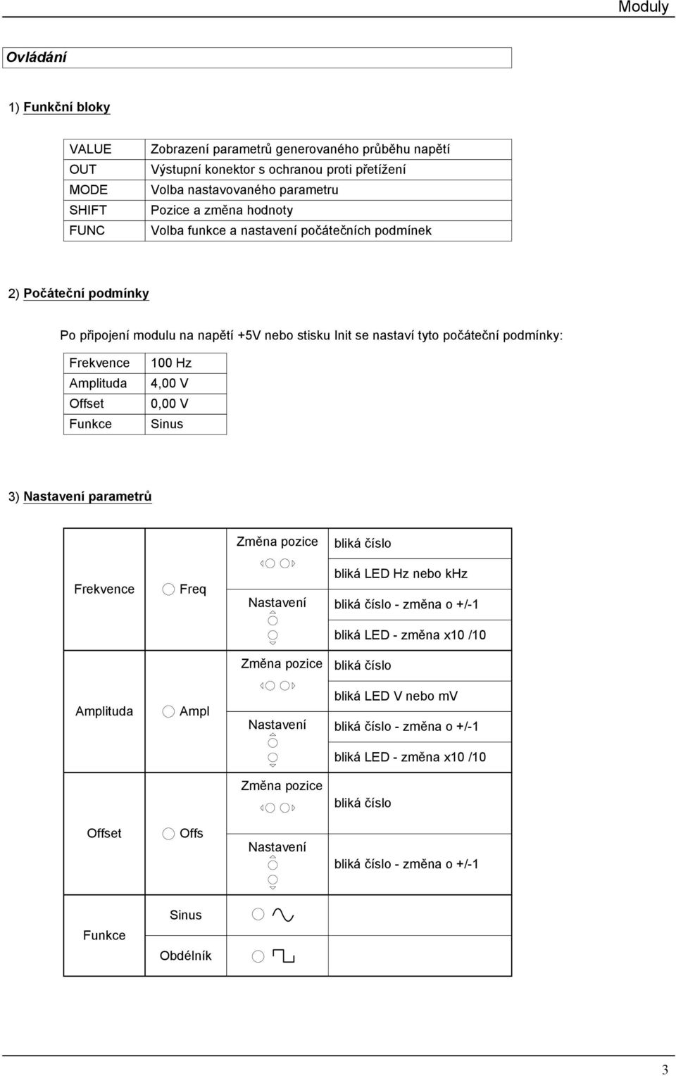 Funkce 100 Hz 4,00 V 0,00 V Sinus 3) Nastavení parametrů Frekvence Freq Změna pozice Nastavení Změna pozice bliká číslo bliká LED Hz nebo khz bliká číslo změna o +/1 bliká LED změna x10 /10