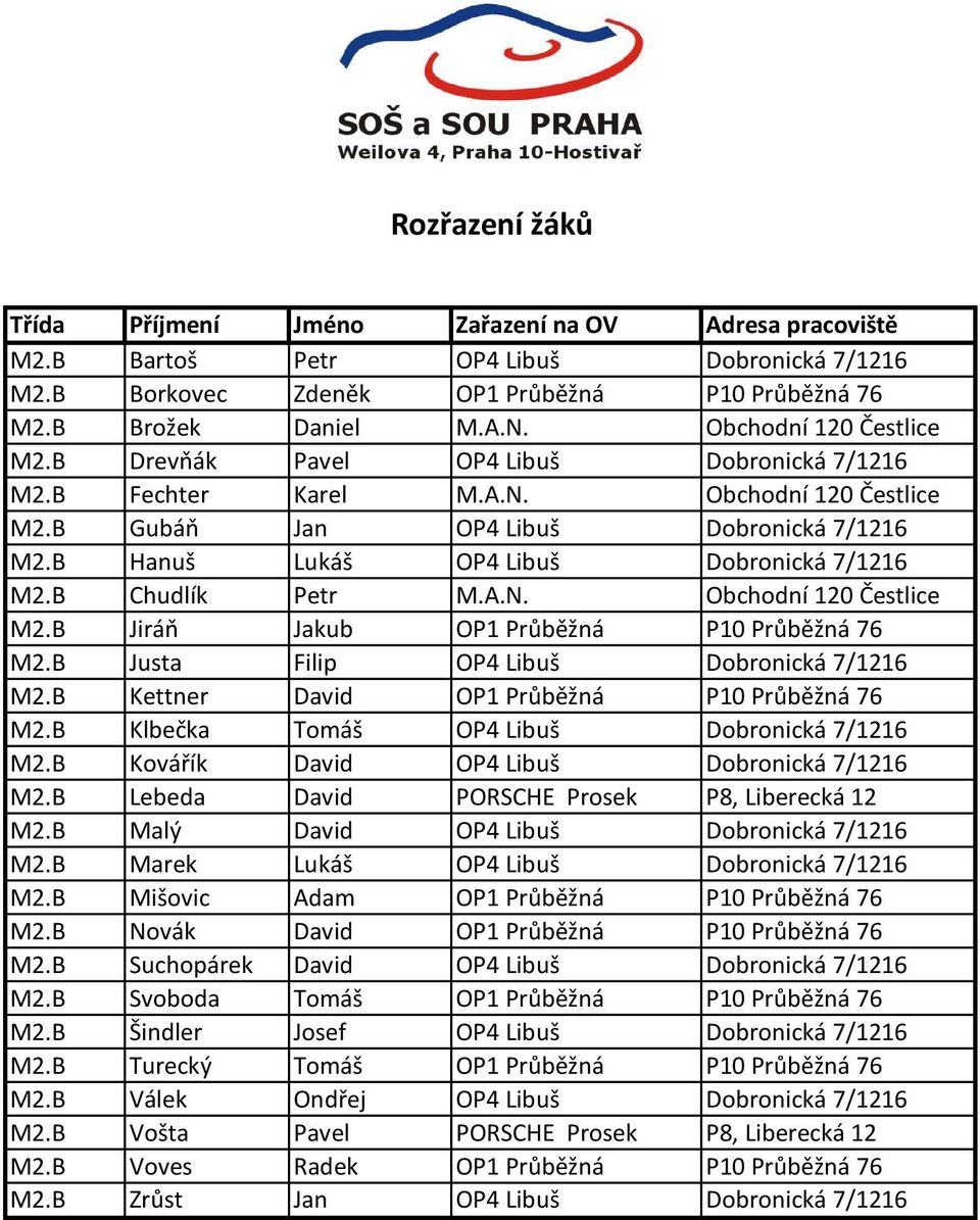 B Justa Filip OP4 Libuš Dobronická 7/1216 M2.B Kettner David OP1 Průběžná P10 Průběžná 76 M2.B Klbečka Tomáš OP4 Libuš Dobronická 7/1216 M2.B Kovářík David OP4 Libuš Dobronická 7/1216 M2.