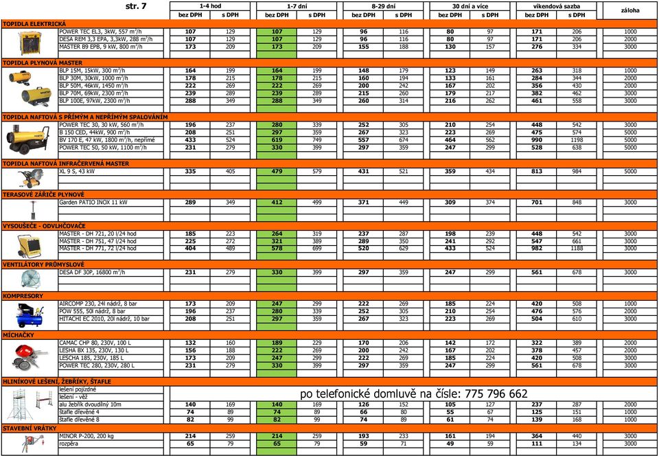 239 2 239 2 215 260 1 217 3 462 BLP 100E, 97kW, 2300 m 3 /h 288 349 288 349 216 262 461 558 TOPIDLA NAFTOVÁ S PŘÍMÝM A NEPŘÍMÝM SPALOVÁNÍM POWER TEC 30, 30 kw, 560 m 3 /h B 150 CED, 44kW, 900 m 3 /h