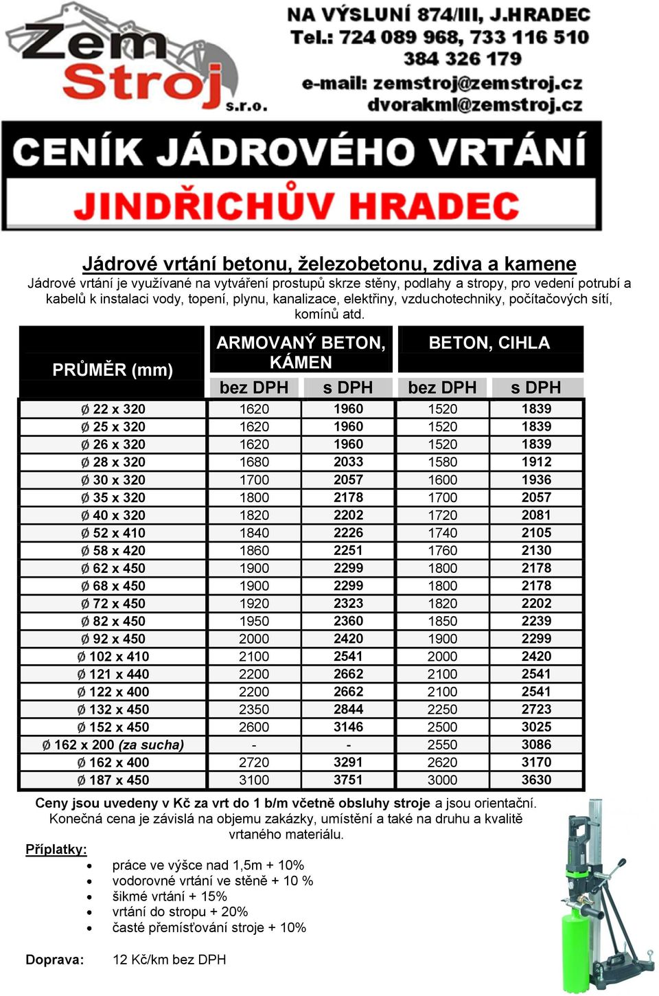 ARMOVANÝ BETON, BETON, CIHLA PRŮMĚR (mm) KÁMEN 22 x 320 1620 1960 1520 1839 25 x 320 1620 1960 1520 1839 26 x 320 1620 1960 1520 1839 28 x 320 1680 2033 1580 1912 30 x 320 1700 2057 1600 1936 35 x