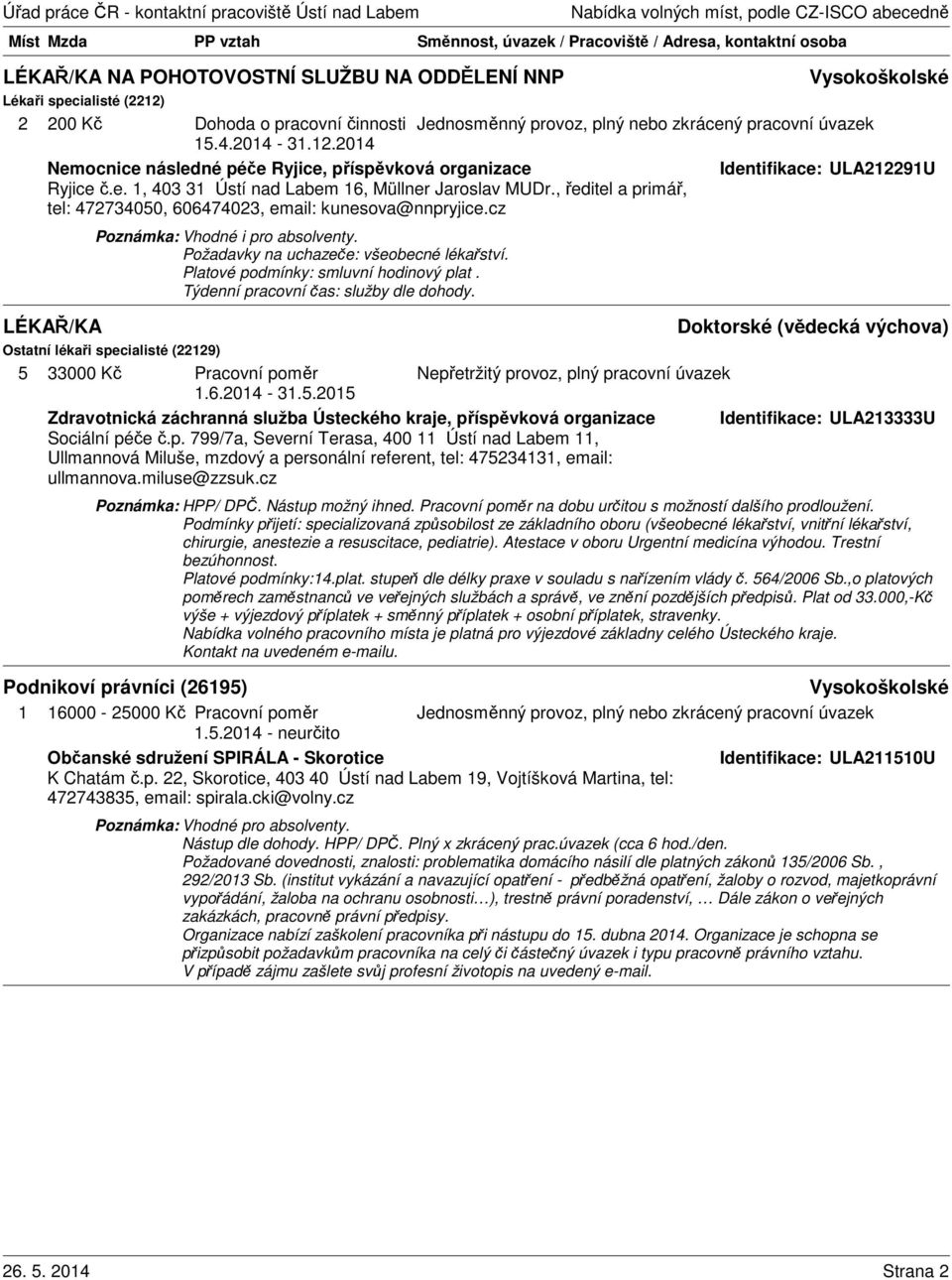 Platové podmínky: smluvní hodinový plat. Týdenní pracovní čas: služby dle dohody.