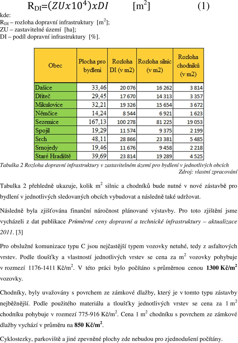 zástavbě pro bydlení v jednotlivých sledovaných obcích vybudovat a následně také udržovat. Následně byla zjišťována finanční náročnost plánované výstavby.