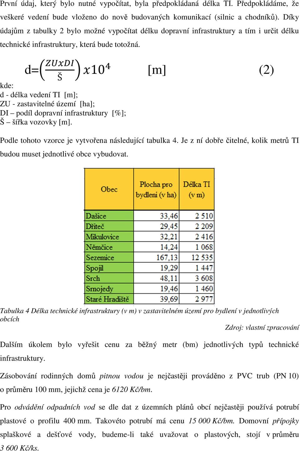 d= 10 [m] (2) Š kde: d - délka vedení TI [m]; ZU - zastavitelné území [ha]; DI podíl dopravní infrastruktury [%]; Š šířka vozovky [m]. Podle tohoto vzorce je vytvořena následující tabulka 4.