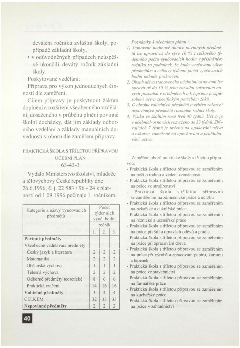 Cílem přípravy je poskytnout žákům doplnění a rozšíření všeobecného vzdělání, dosaženého v průběhu plnění povinné školni docházky, dát jim základy odborného vzděláni a základy manuálních dovedností v