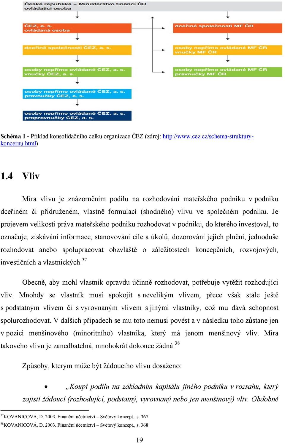 Je projevem velikosti práva mateřského podniku rozhodovat v podniku, do kterého investoval, to označuje, získávání informace, stanovování cíle a úkolů, dozorování jejich plnění, jednoduše rozhodovat