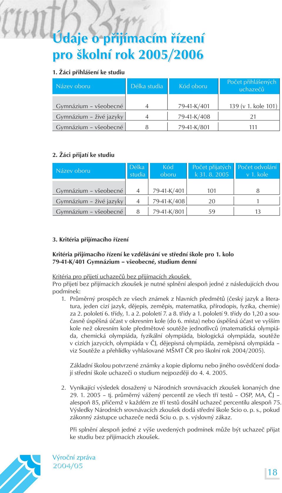 kole Gymnázium všeobecné 4 79-41-K/401 101 8 Gymnázium živé jazyky 4 79-41-K/408 20 1 Gymnázium všeobecné 8 79-41-K/801 59 13 3.