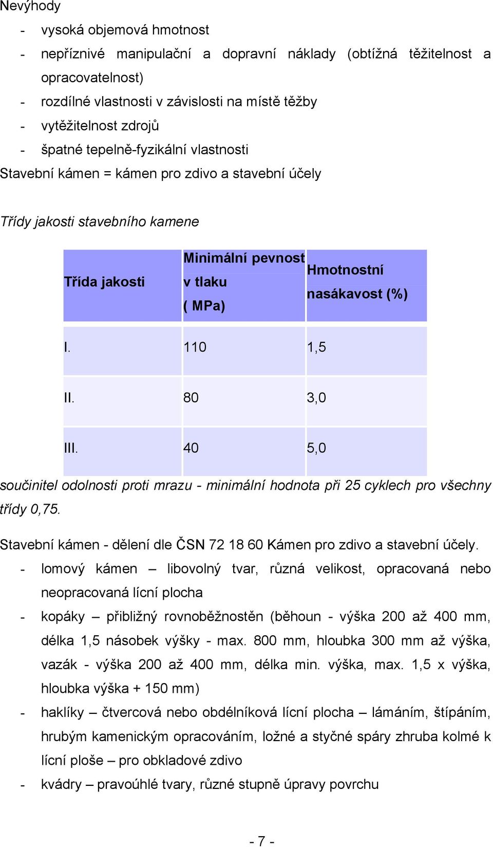 110 1,5 II. 80 3,0 III. 40 5,0 součinitel odolnosti proti mrazu - minimální hodnota při 25 cyklech pro všechny třídy 0,75. Stavební kámen - dělení dle ČSN 72 18 60 Kámen pro zdivo a stavební účely.