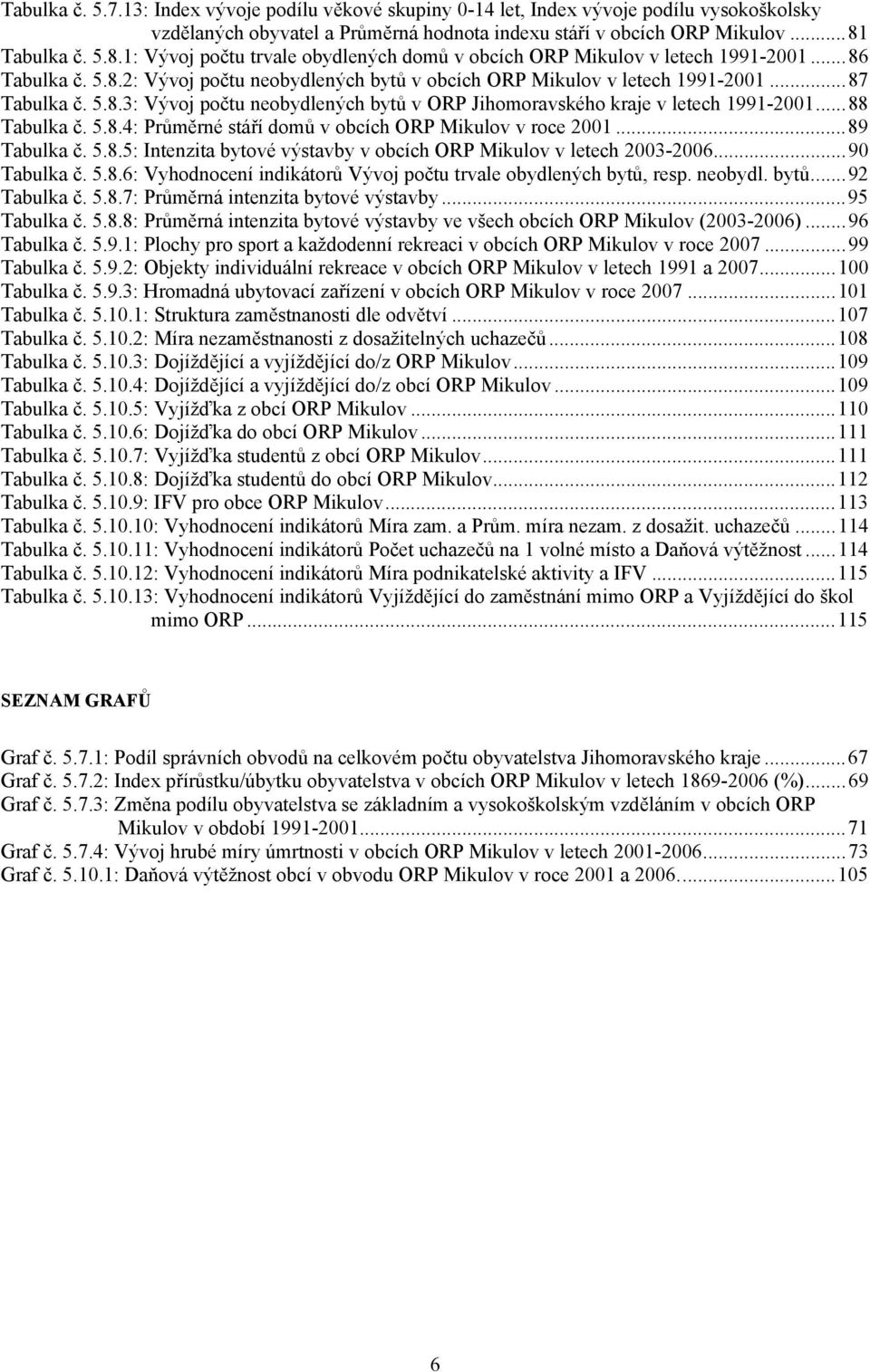 5.8.3: Vývoj počtu neobydlených bytů v ORP Jihomoravského kraje v letech 1991-2001...88 Tabulka č. 5.8.4: Průměrné stáří domů v obcích ORP Mikulov v roce 2001...89 Tabulka č. 5.8.5: Intenzita bytové výstavby v obcích ORP Mikulov v letech 2003-2006.