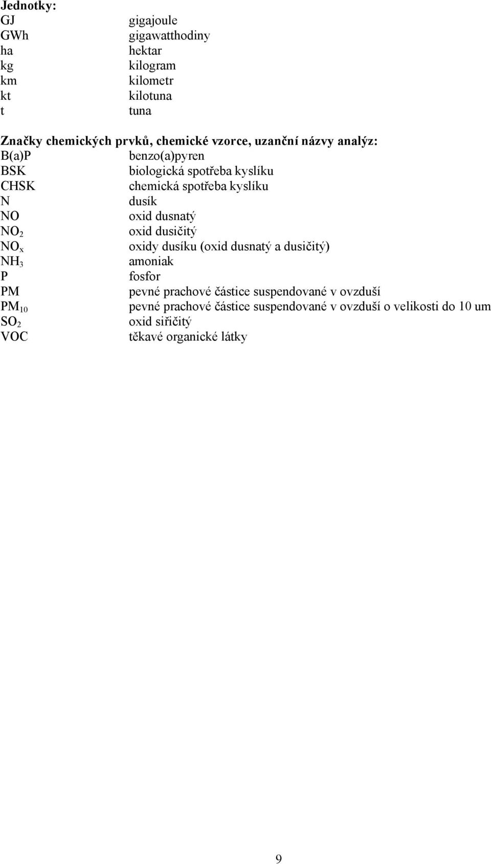 dusnatý NO 2 oxid dusičitý NO x oxidy dusíku (oxid dusnatý a dusičitý) NH 3 amoniak P fosfor PM pevné prachové částice